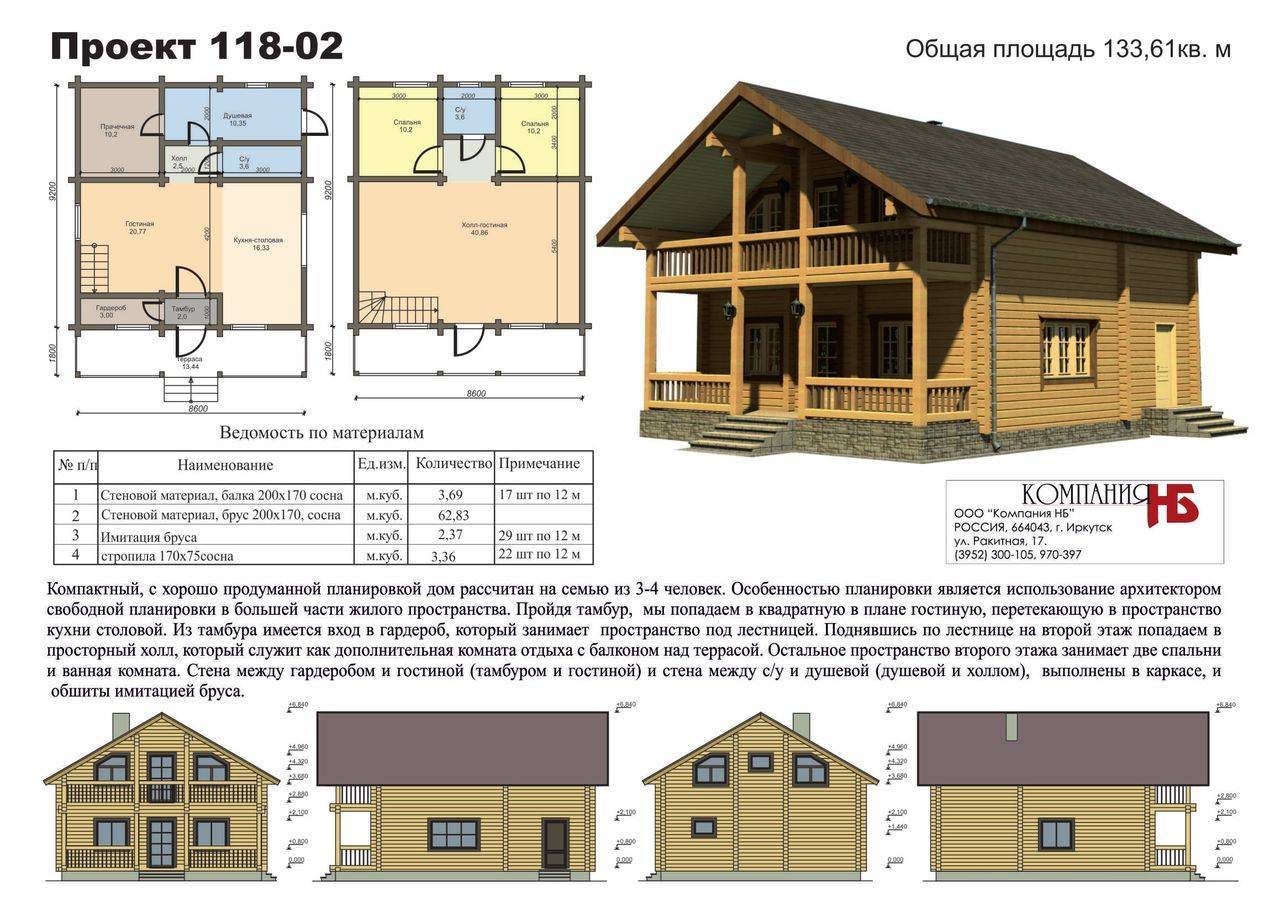 ???? одноэтажные дома из бруса: варианты проектов и их преимущества