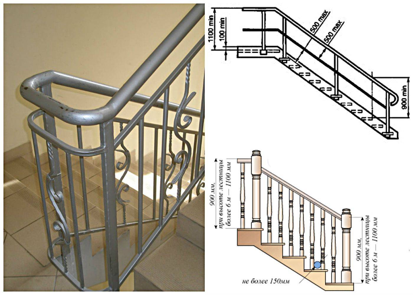 Высота перил на лестнице по госту - общие нормы, стандарты, размеры и расстояния