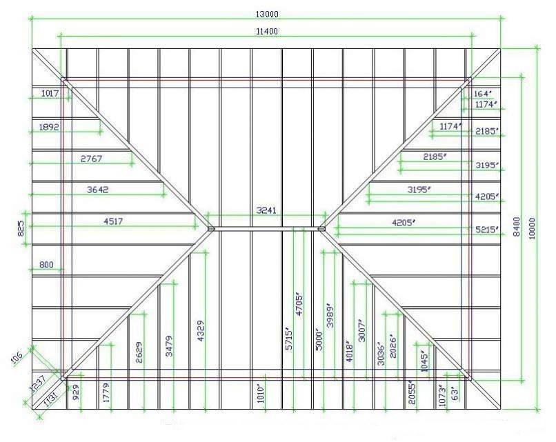 Расчет вальмовой крыши – онлайн калькулятор с чертежами и фото + расчет стропильной системы и площади четырехскатной крыши