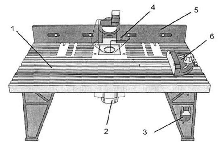 Как сделать фрезерный стол своими руками