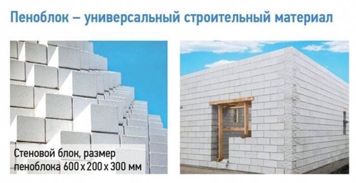 6 советов по выбору пеноблоков