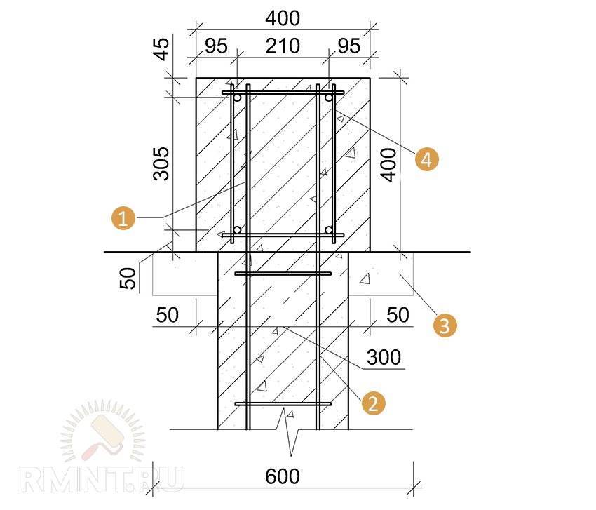 Армирование ростверка чертеж
