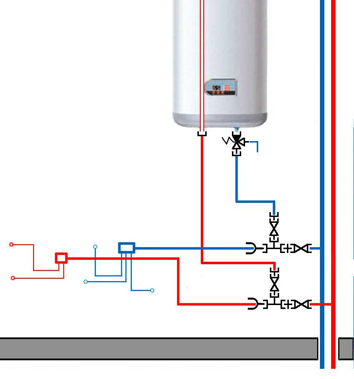 Как подключить водонагреватель к электричеству — ошибки, выбор кабеля, розетки, автоматов.