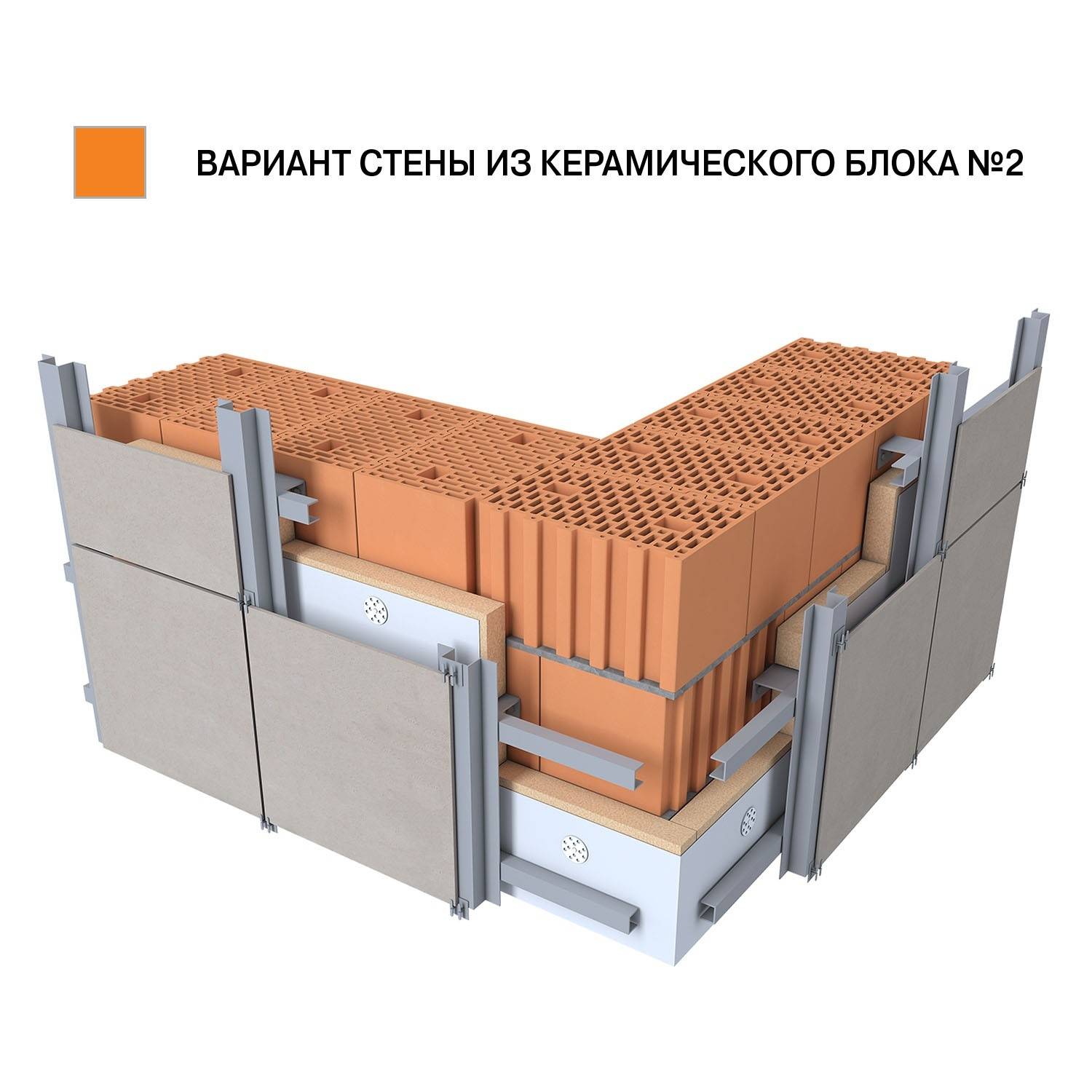 Керамические блоки, как популярный строительный материал