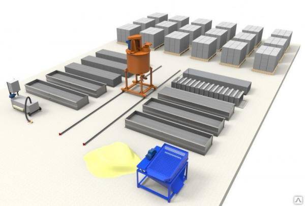 Технология и оборудование для производства газосиликатных блоков