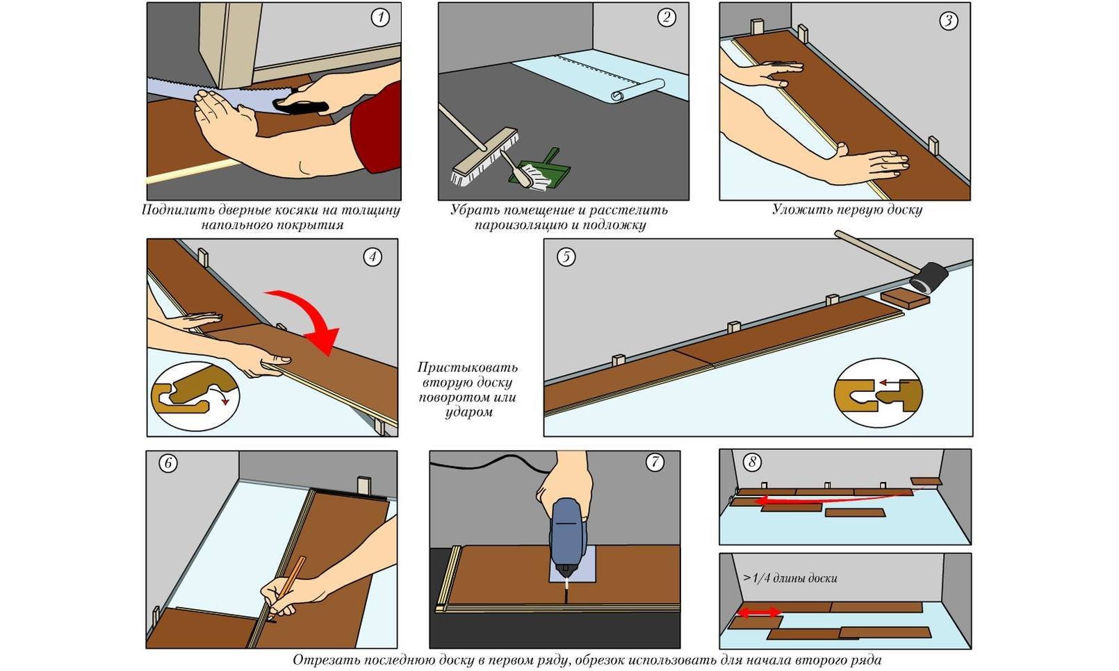 Укладка линолеума своими руками в домашних условиях: пошаговая инструкция с фото и видео