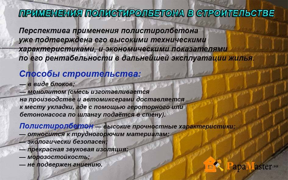 Полистиролбетон недостатки дома из полистиролбетона отзывы | материалы | restart24.ru