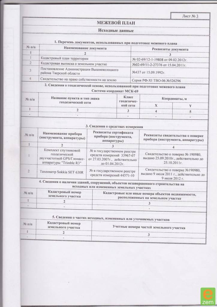Межевой план земельного участка: образец, росреестр на карте, где получить проект, как он выглядит, какие сведения включает, план с точными границами, примеры и образцы