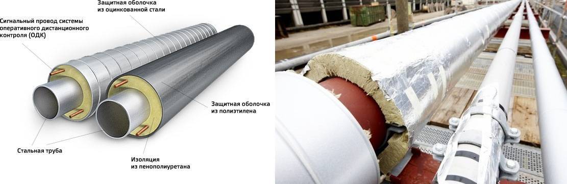 Утеплитель для канализационных труб: виды, скорлупа для утепления труб канализации в частном доме и на улице, как утеплить своими руками