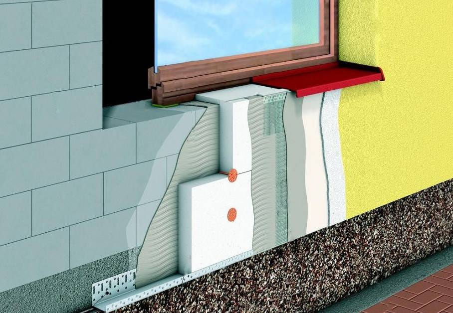 Как правильно подобрать отделку стен из пеноблоков, внутри и снаружи дома вашей мечты