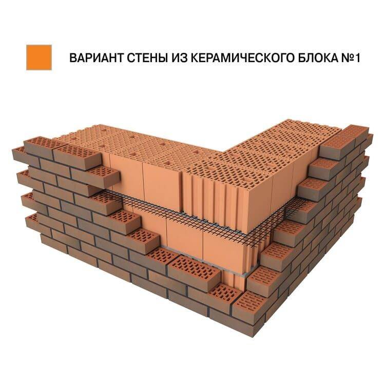 Описание и характеристики керамических блоков Браер