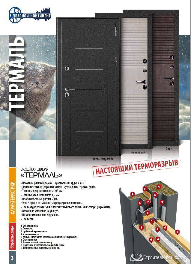 Металлические двери с терморазрывом: что это такое и как их выбирать