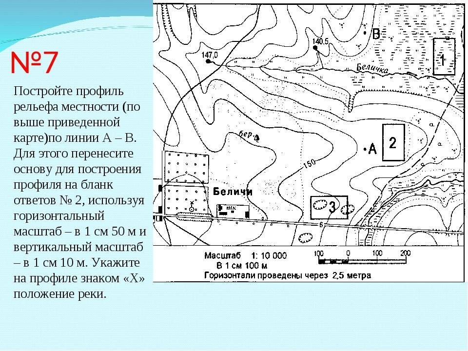 Урок 4: план местности - 100urokov.ru