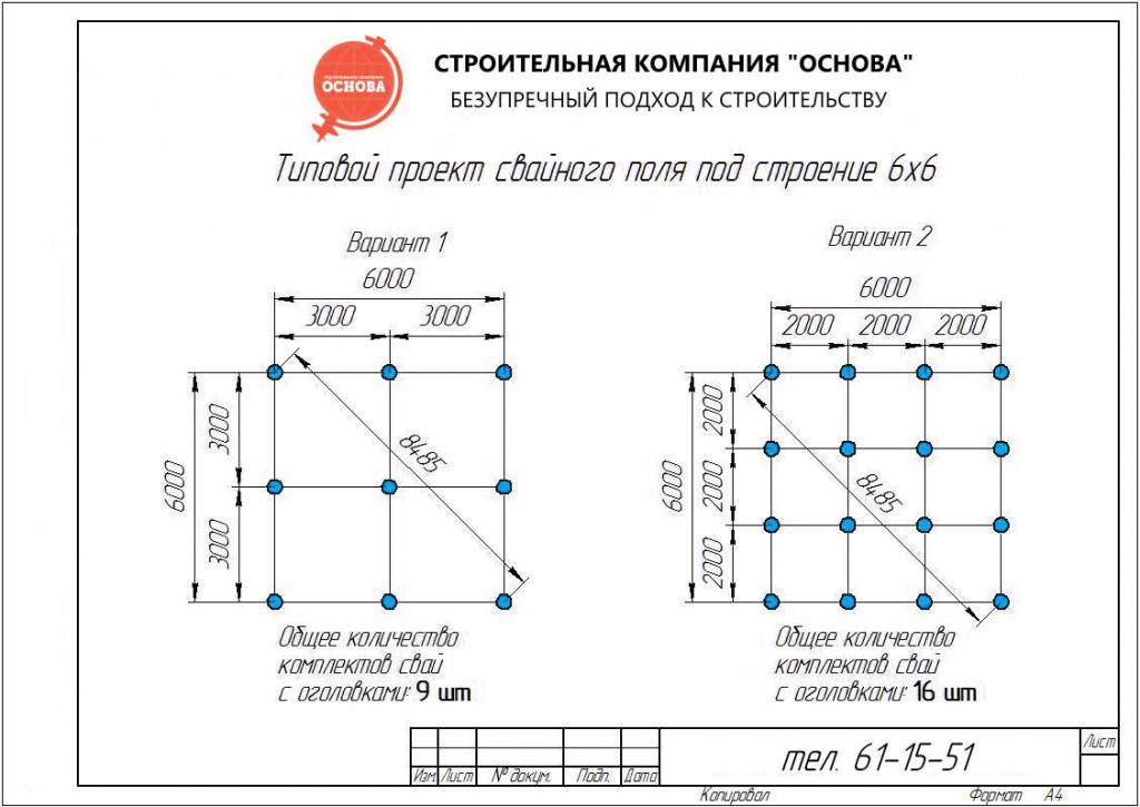 Расчет свайного фундамента: сбор информации и количество конструкций