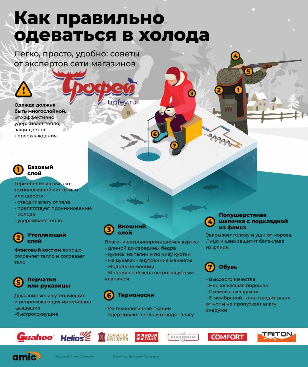 Готовь сани летом! как подготовить квартиру к зиме?