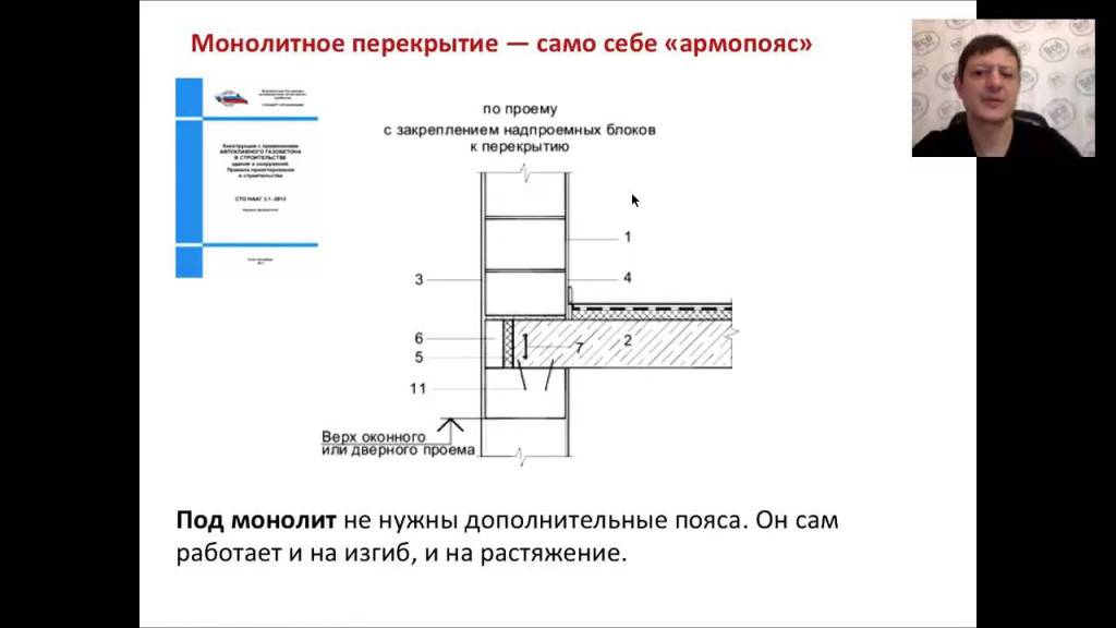 Проектирование и строительство домов