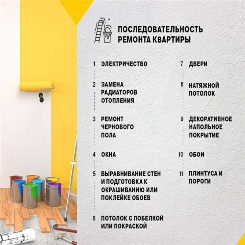 Что делают сначала – натяжной потолок, пол или стены? обзор - domsdelat.ru