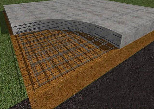 Армирование бетонного основания
