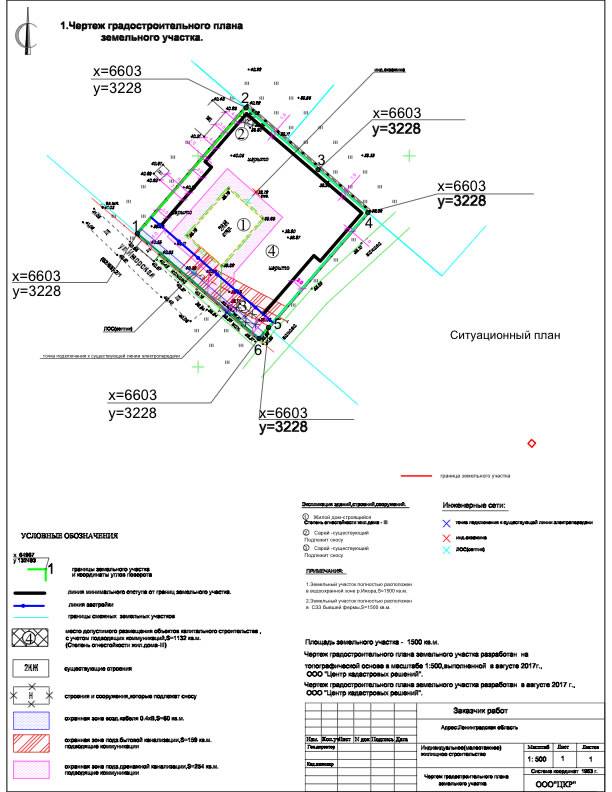 Топографическая карта участка для водоканала где взять