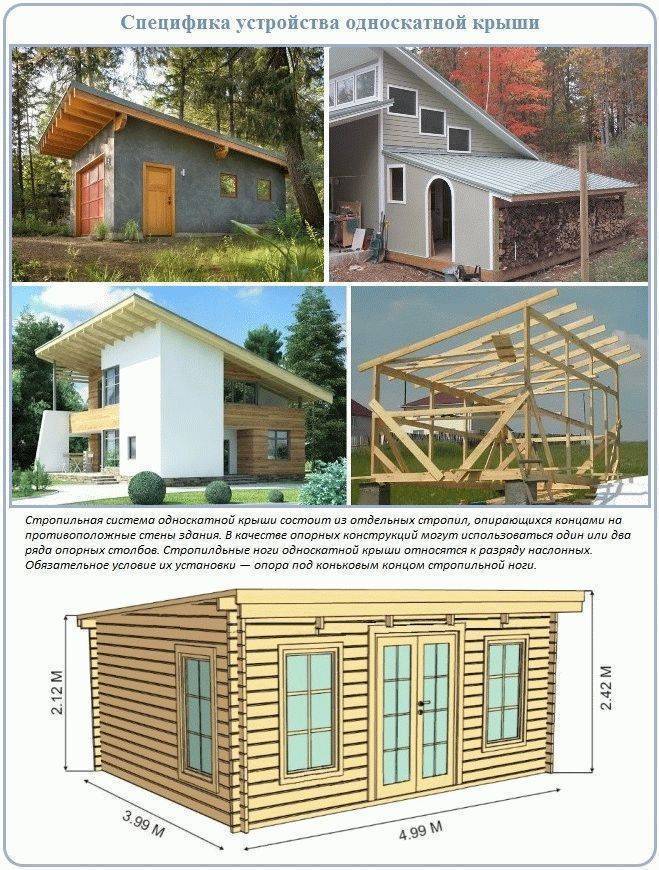 Строительство каркасно-щитового садовый домик своими руками недорого: пошаговая инструкция +видео и проекты