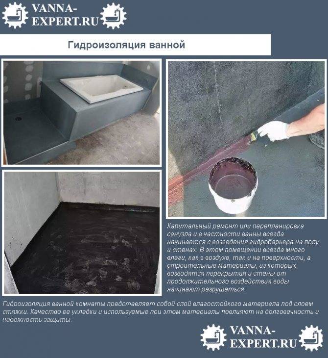 Гидроизоляция ванной комнаты своими руками: способы, материалы, этапы работ по гидроизоляции стен и пола