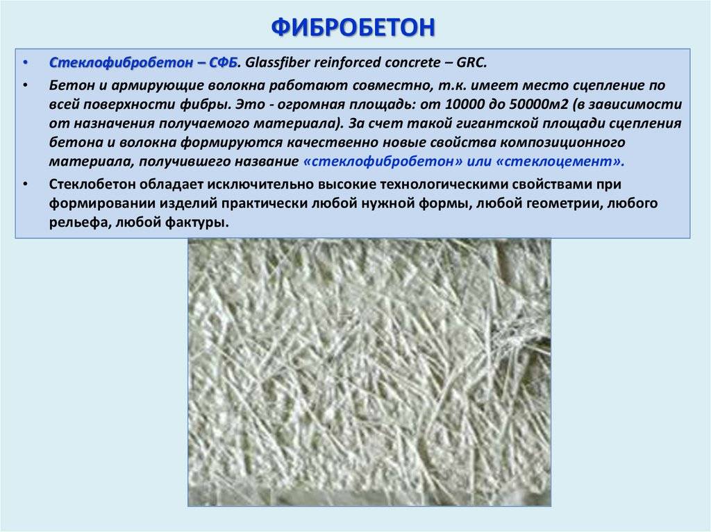 Описание и применение плит и панелей из фибробетона