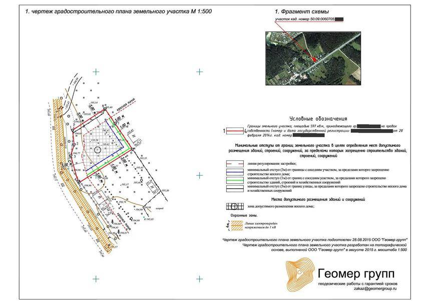 Градостроительный план земельного участка это что такое и где получить