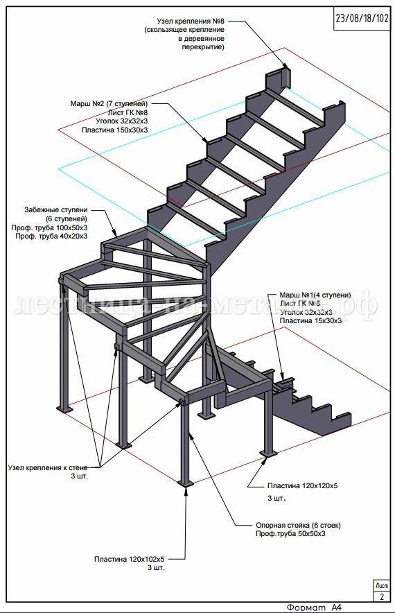 Как обустроить лестницу на металлическом косоуре