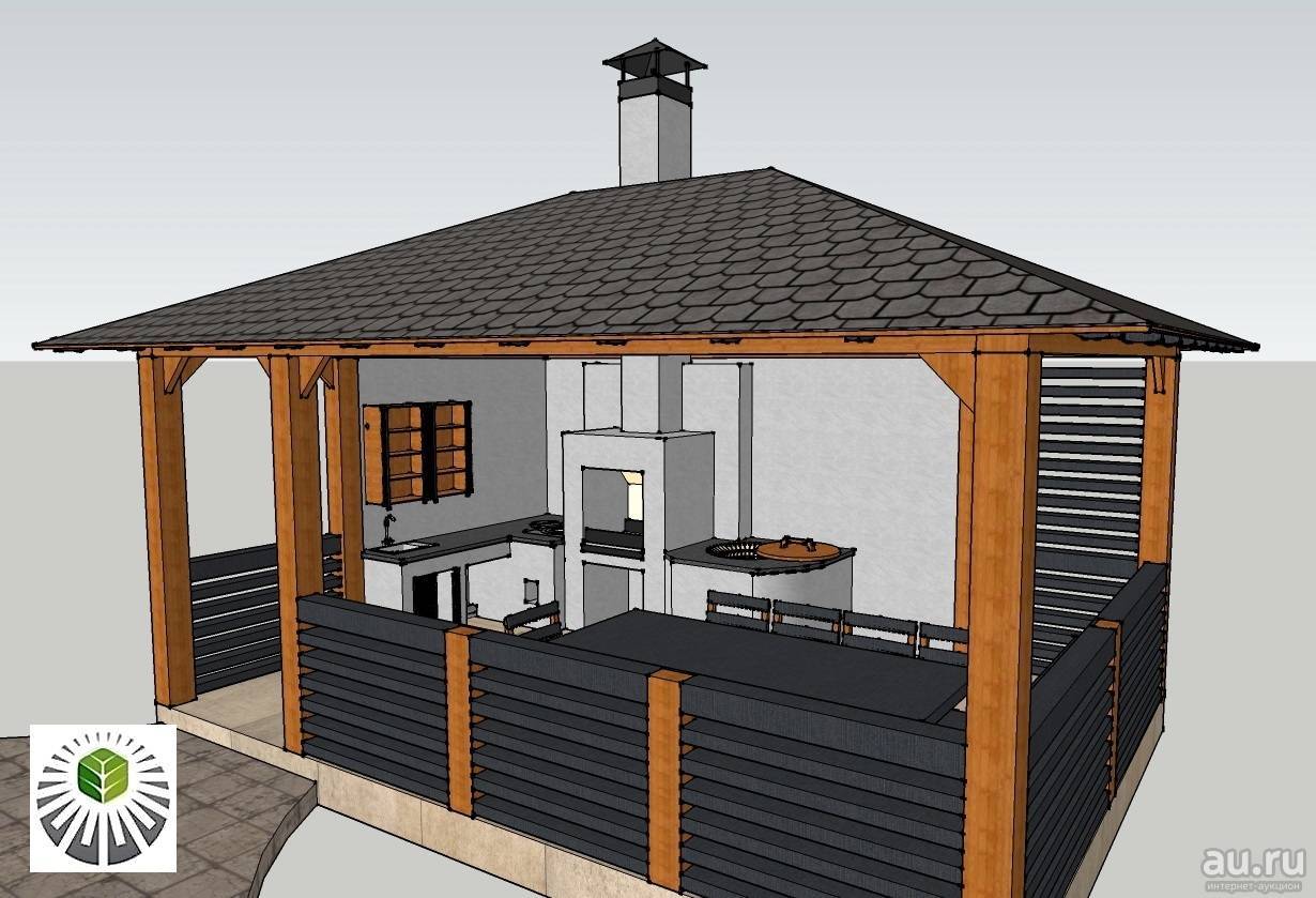 Строительство и обустройство летней кухни на даче своими руками: проекты, дизайн, устройство, с мангалом и барбекю (60+ фото & видео) +отзывы