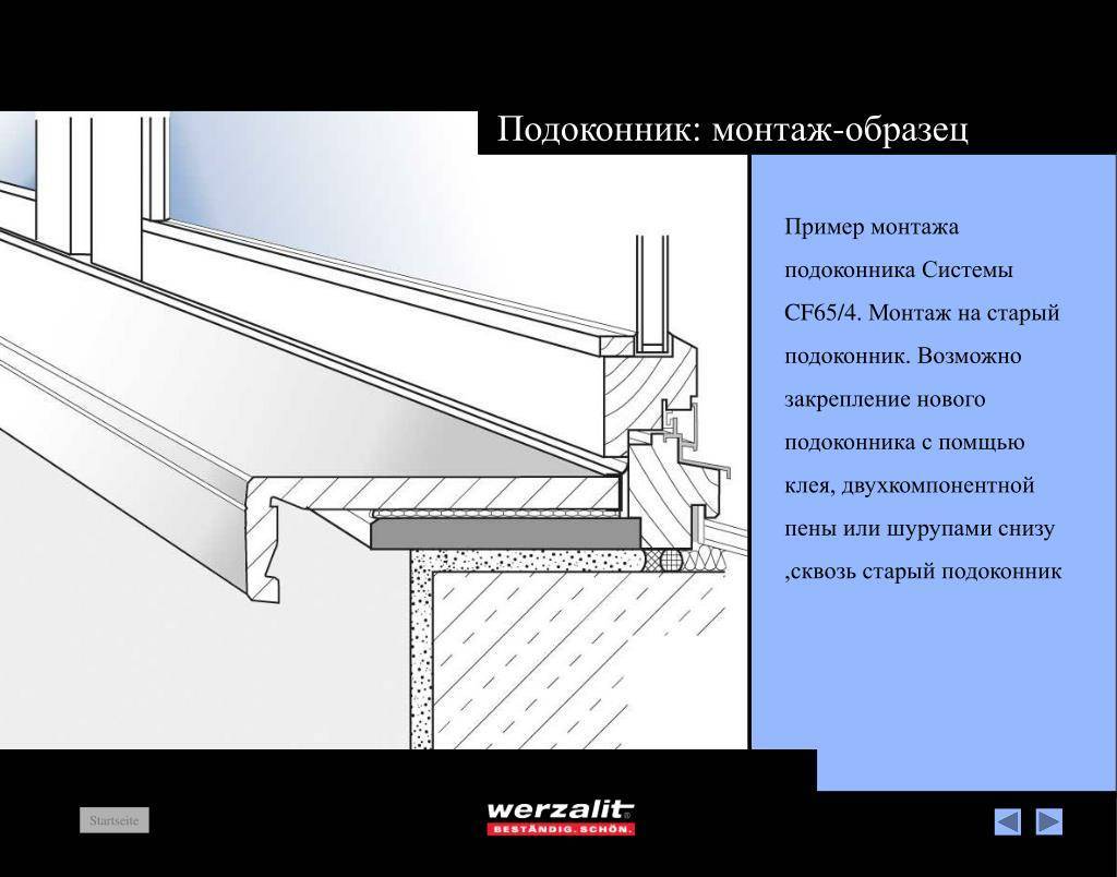 Как установить подоконник на пластиковое окно? установка подоконника: подробная инструкция для монтажа своими руками