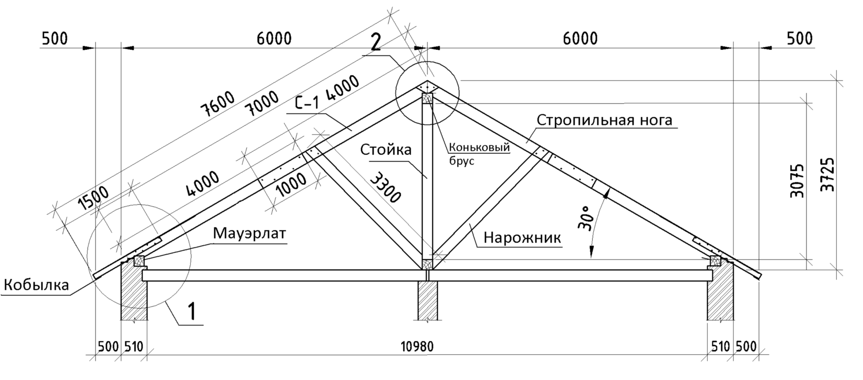 длина ската по карнизу