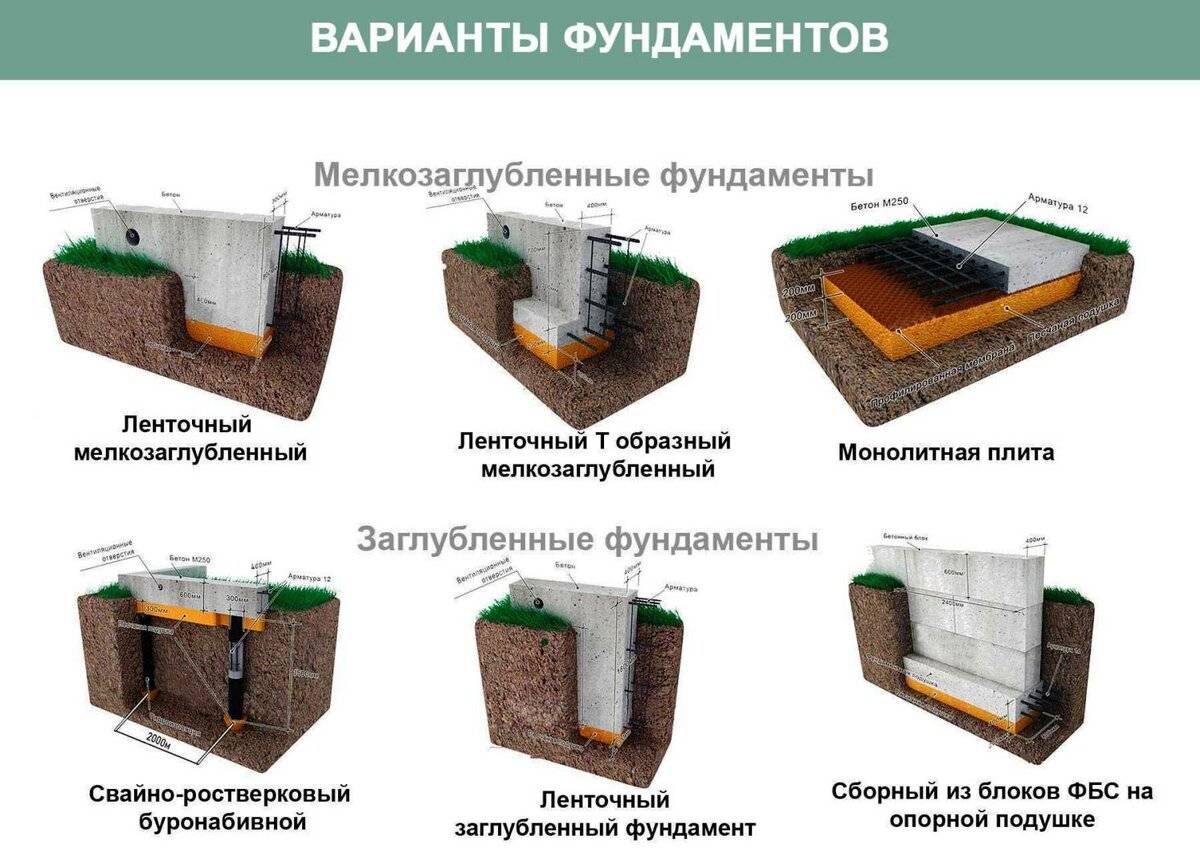 Сравнение микросервисной и монолитной архитектуры