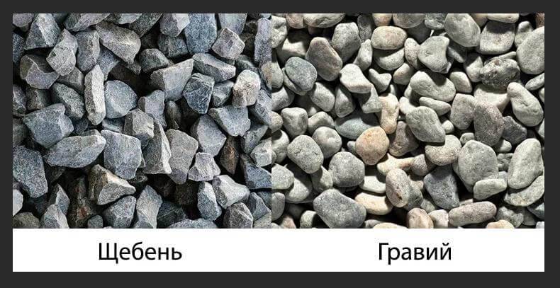 Щебень или гравий использовать для бетона: виды и классификация материала, различия между ними