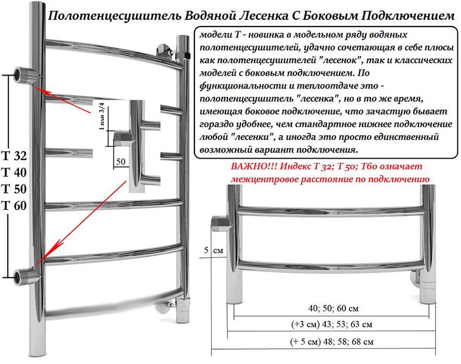 Схема соединения полотенцесушителя