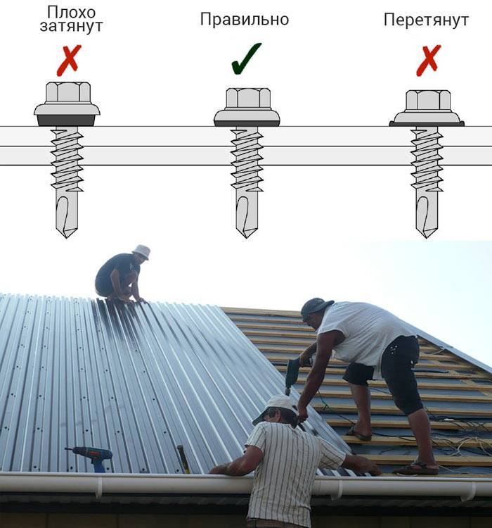 Как покрыть крышу профнастилом своими руками пошаговая инструкция