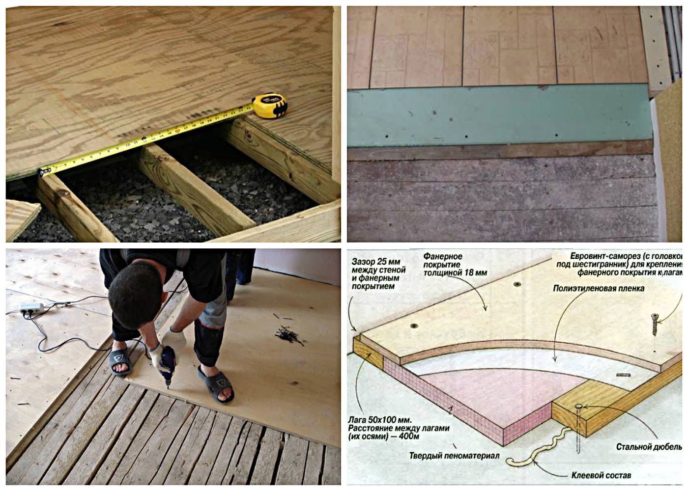 Советы по укладке плитки на деревянный пол