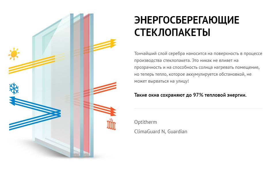 Теплые пластиковые окна: описание энергосберегающих ПВХ-конструкций .