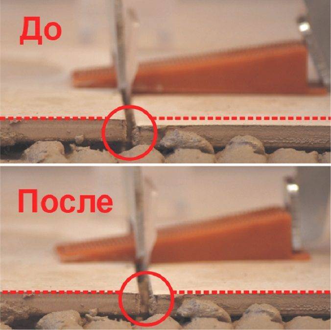 Система выравнивания плитки как пользоваться