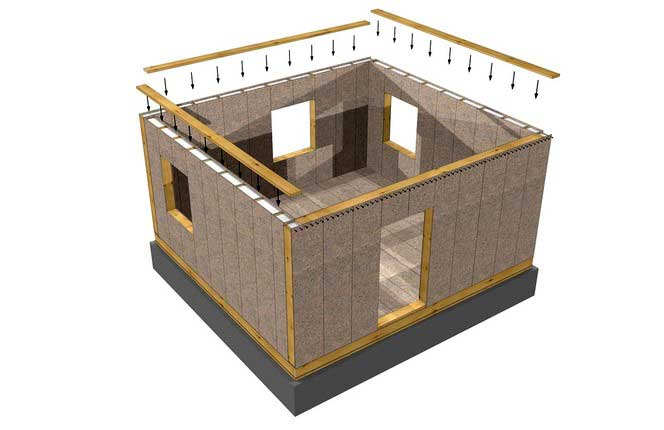 Сколько стоит квадратный метр частного дома? - статьи от building-companion.ru