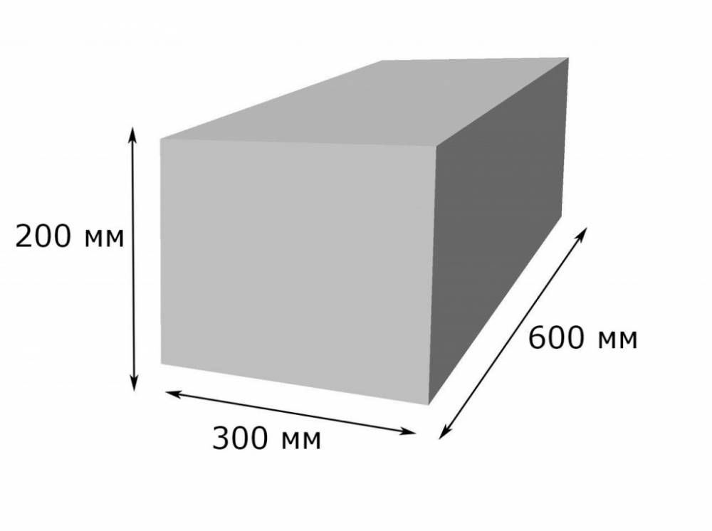 Сколько весит пеноблок: вес 1 шт размером 600х300х200, 1 м3 пенобетона