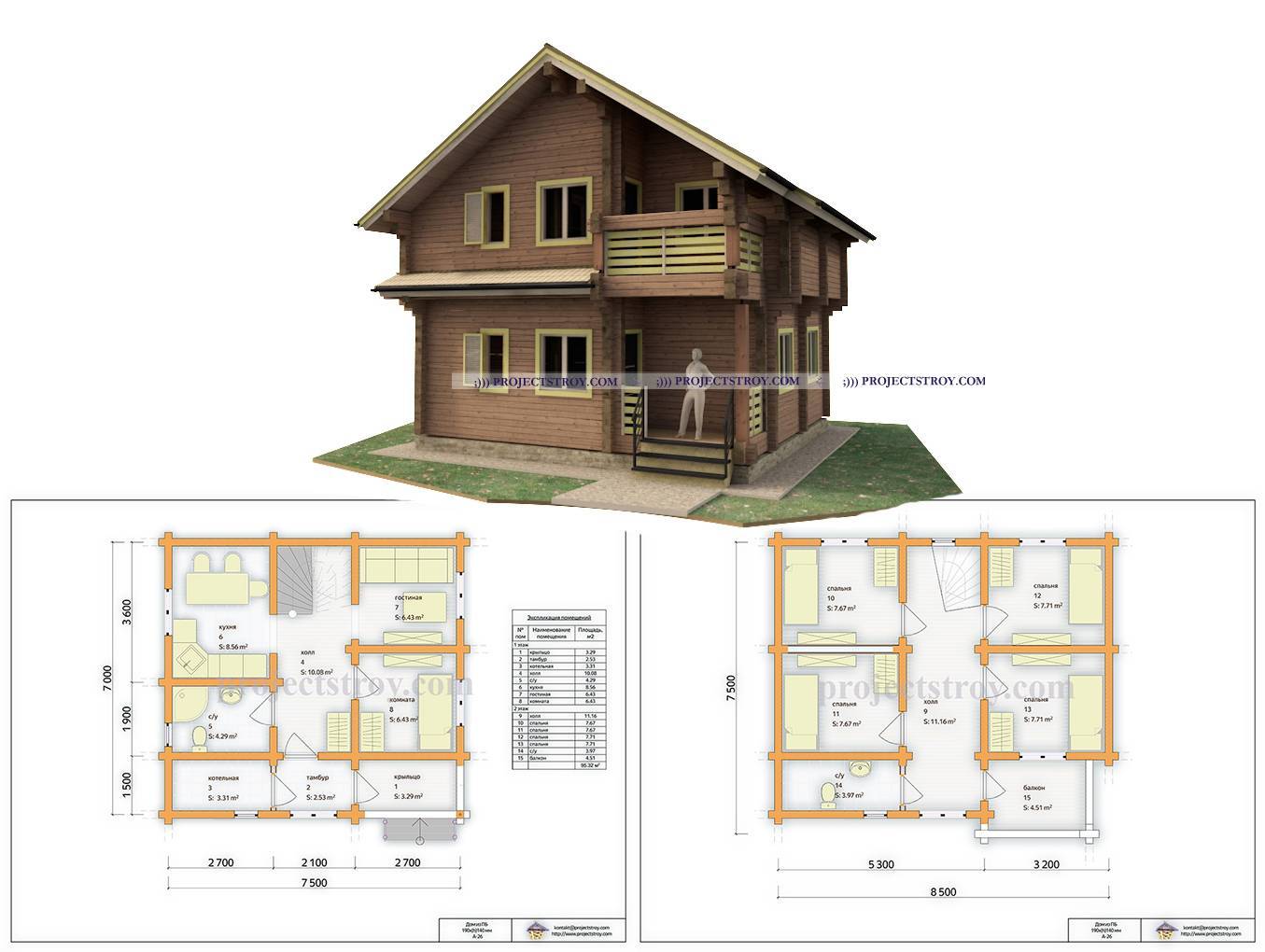 Схема постройки дома из бруса от планировки до самостоятельного строительства