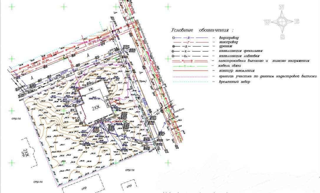 Градостроительный план земельного участка: где получать ситуационный план для газификации