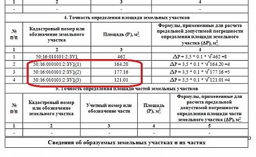 Погрешность площади здания в техническом плане