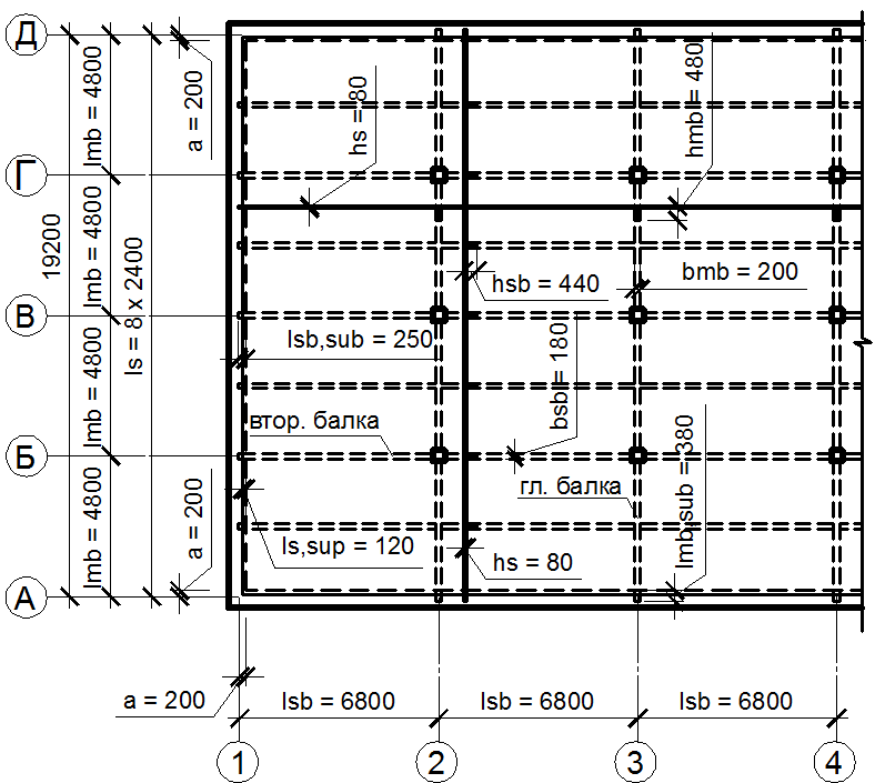 Онлайн калькулятор расчета монолитного плитного фундамента (плиты, ушп)