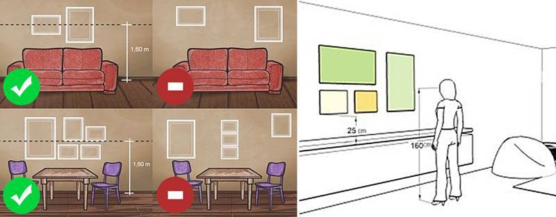 На какой высоте вешать телевизор на стену в гостиной, спальне, на кухне
