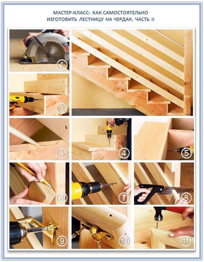 Как сделать лестницу — схемы, чертежи, проекты и советы по изготовлению лестниц и лестничных пролетов (135 фото + видео)