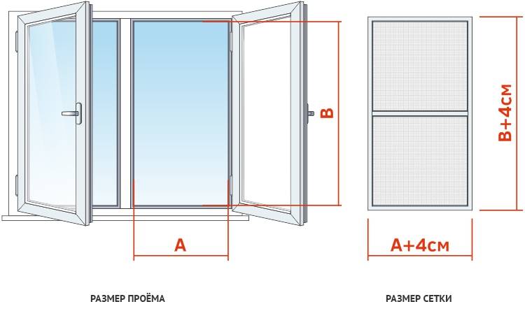 Как замерить пластиковое окно для установки москитной сетки?