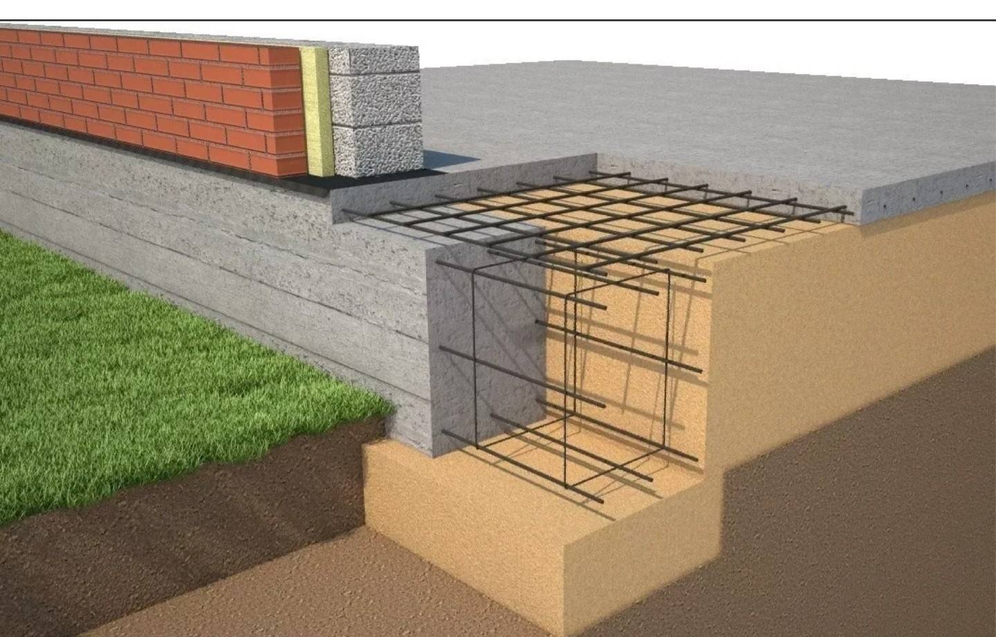 Какой фундамент лучше делать под дом плита или ленточный фундамент?