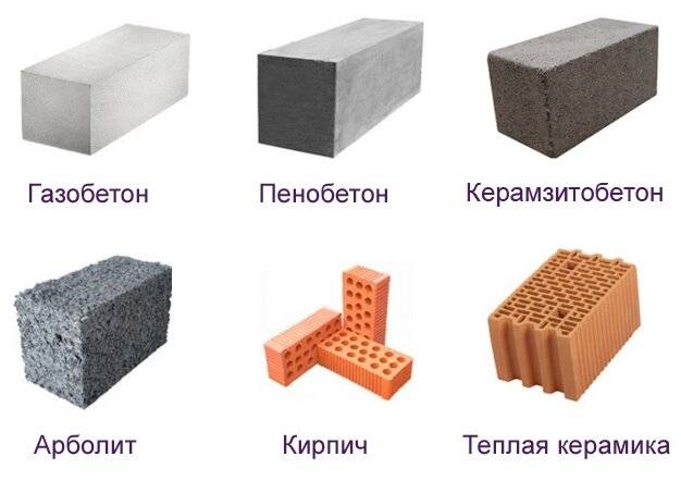 Что лучше газобетонные или керамические блоки