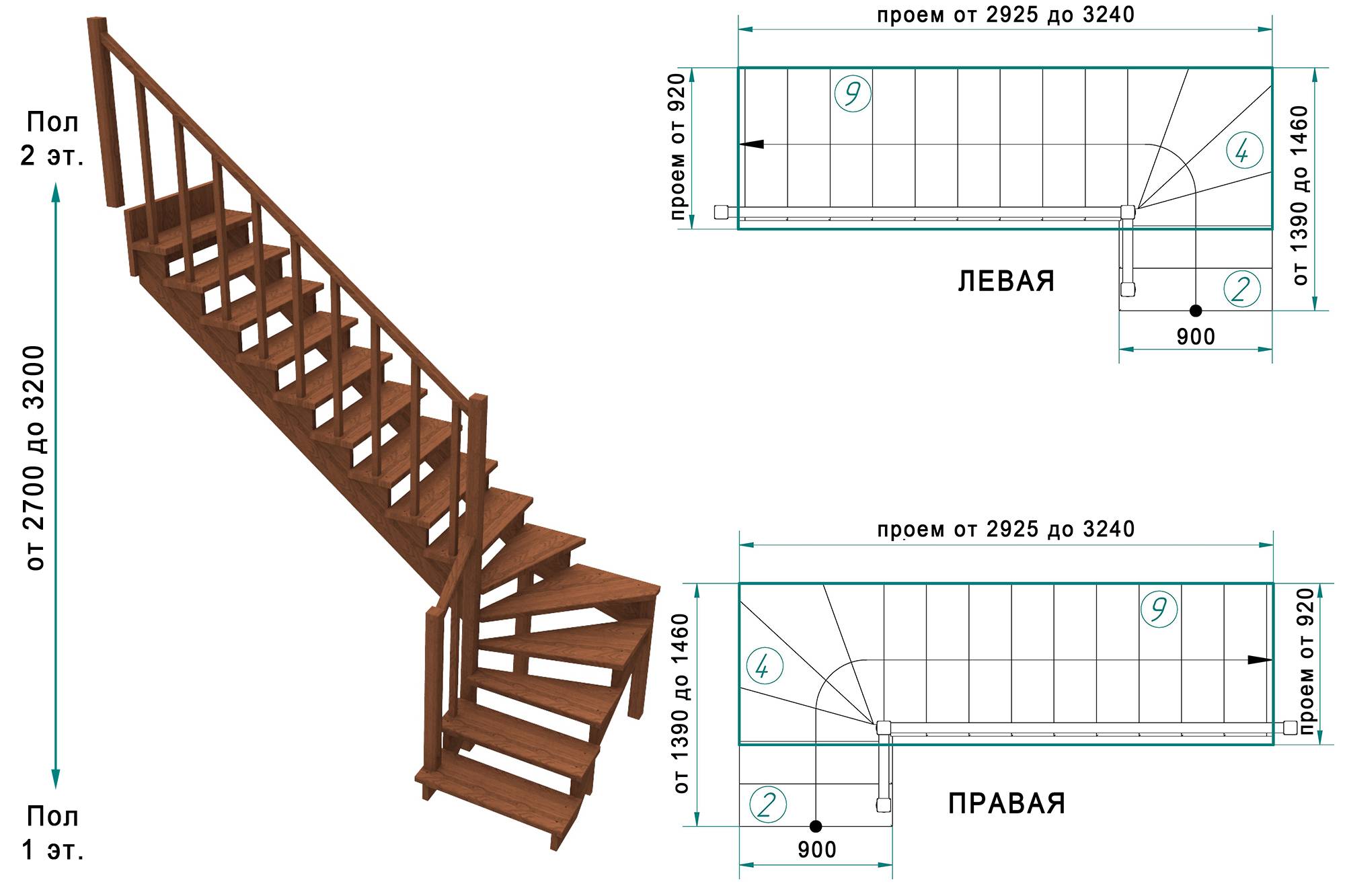 Лестница с забежными ступенями: особенности конструкции
лестница с забежными ступенями: особенности конструкции |